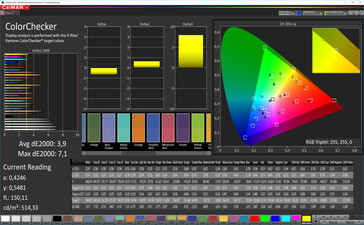 ColorChecker (Modo: Amplio espectro, espacio de color de destino: DCI-P3)