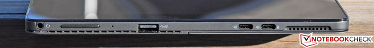 Izquierda: audio / headset, volumen rocker, USB 3.1 Gen 1 PowerShare, 2x USB Type-C / DisplayPort / puerto de carga
