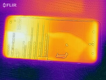 Mapa de calor - Frente