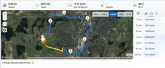 GPS Garmin Edge 500: overview