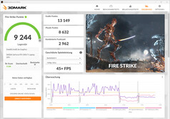 Fire Strike (funcionamiento en red, Super Battery)