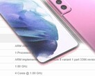 Se espera que el smartphone Samsung Galaxy S21 FE venga en una amplia gama de colores. (Fuente de la imagen: Geekbench/LetsGoDigital/ConceptCreator - editado)