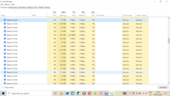 Comprobando cuánta RAM necesita Sleipnir para cargar y mostrar 4 pestañas. Fuente de la imagen: Notebookcheck