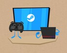 La Steam Machine de Valve vista junto al Steam Controller