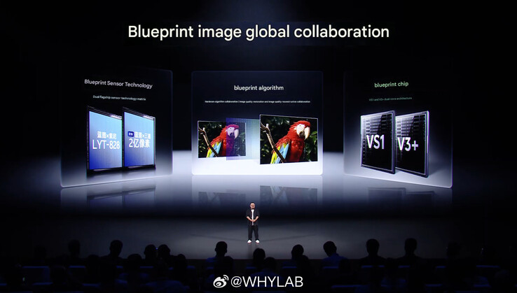 Vivo se burló de algunas de las innovaciones en la cámara que llegarán a la serie X300 el mes pasado. (Fuente de la imagen: Vivo vía WhyLab - traducción automática)