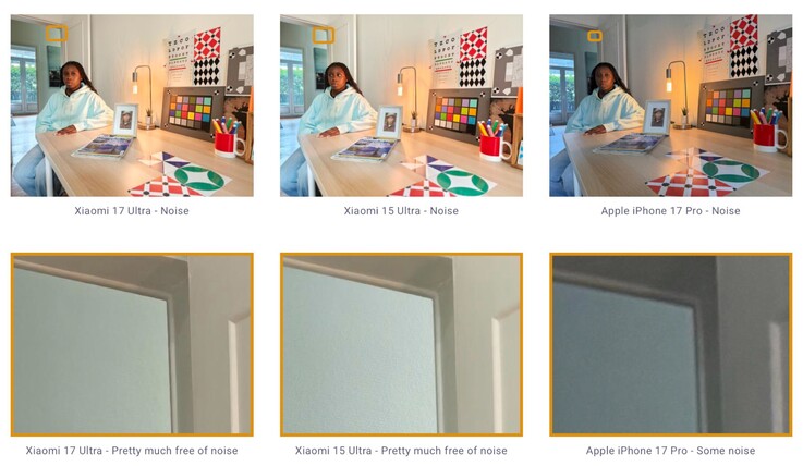 El gran sensor de 1 pulgada compensa cuando se trata del ruido de imagen