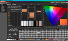 ColorChecker antes de la calibración