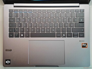 Dispositivos de entrada