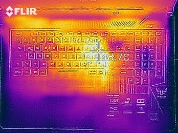 Distribución de calor bajo carga (arriba)