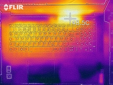 Desarrollo del calor - arriba (carga)