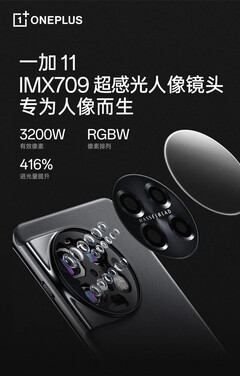 OnePlus presenta en detalle las cámaras traseras del 11. (Fuente: OnePlus vía Weibo)