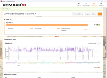 Modo de rendimiento PCMark 10