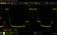 PWM (80 % de brillo)