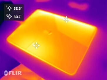 El frente cubierto de vidrio es difícil de evaluar a través del mapa de calor infrarrojo