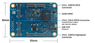 (Fuente de la imagen: Banana Pi)