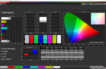 Espacio de color (Esquema de color automático, espacio de color de destino P3)