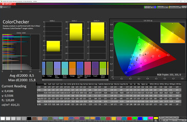 Colores (Modo: Natural, Temperatura de color: ajustada; Espacio de color de destino: sRGB)