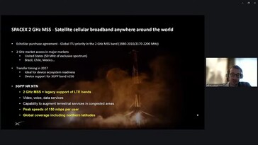 SpaceX planea un servicio telefónico 5G con velocidades de hasta 150 Mbps por usuario.