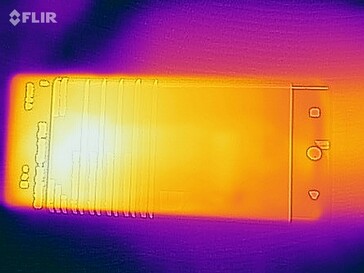 Mapa de calor frontal