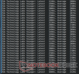 Lectura de la tasa de sondeo del Evhz Navigator