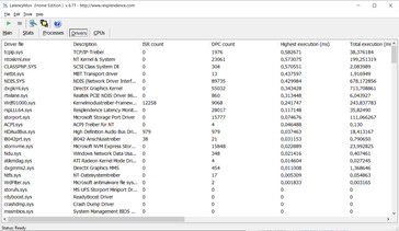 Latency Monitor