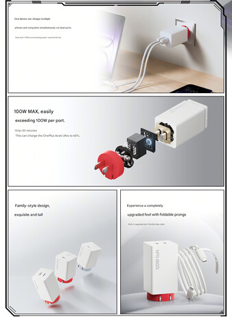 Características principales del cargador SuperVOOC de 120W (traducción automática)