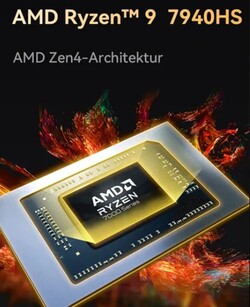 AMD Ryzen 9 7940HS (fuente: Minisforum)