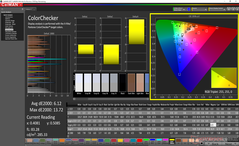 ColorChecker antes de la calibración