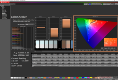 ColorChecker antes de la calibración