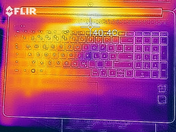 Mapa de calor parte superior (carga)