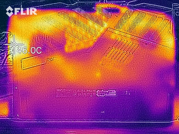 Mapa de calor: prueba de esfuerzo, fondo