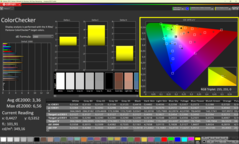 Calibrado posterior Calman ColorChecker