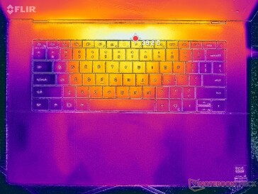 Prime95+Tensión FurMark (cubierta C)