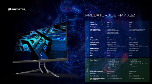 Acer Predator X32 FP y Predator X32 - Especificaciones. (Fuente: Acer)