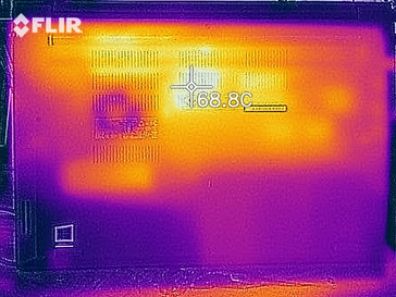 Mapa de calor de la prueba de esfuerzo, temperatura ambiente de 21 grados, abajo