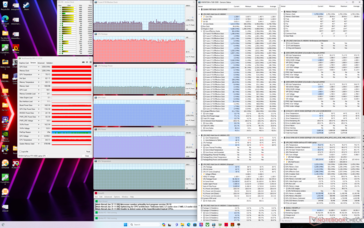 Witcher 3 Estrés (Rendimiento extremo con Cooler Boost desactivado)