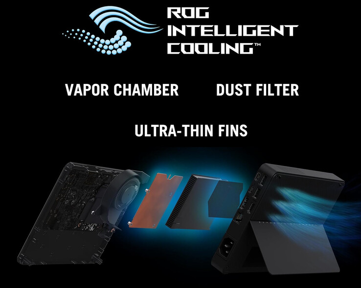 (Fuente de la imagen: Asus)