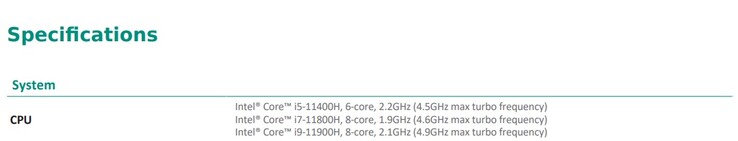 Tiger Lake Procesadores H-45. (Fuente de la imagen: DT Research)