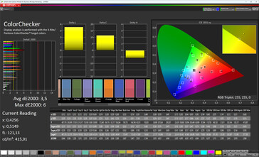 Colores (perfil: Vívido, temperatura de color: nivel cálido 1, espacio de color de destino: sRGB)