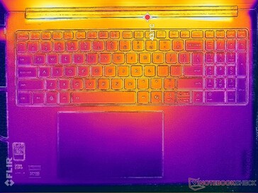 La tensión de Cyberpunk 2077 (cubierta C)