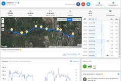 Prueba de GPS: Garmin Edge 500 - Panorama general