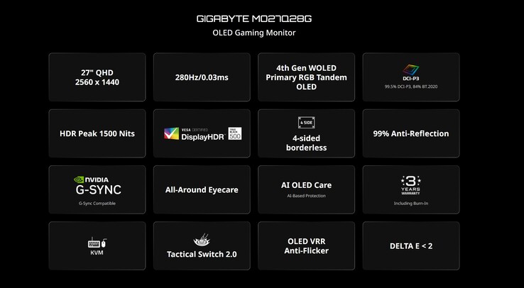 Especificaciones del Gigabyte MO27Q28G. (Fuente de la imagen: Gigabyte)