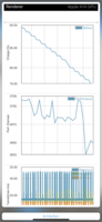 Prueba de la batería del GFXBench