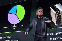 Jensen Huang en SC18