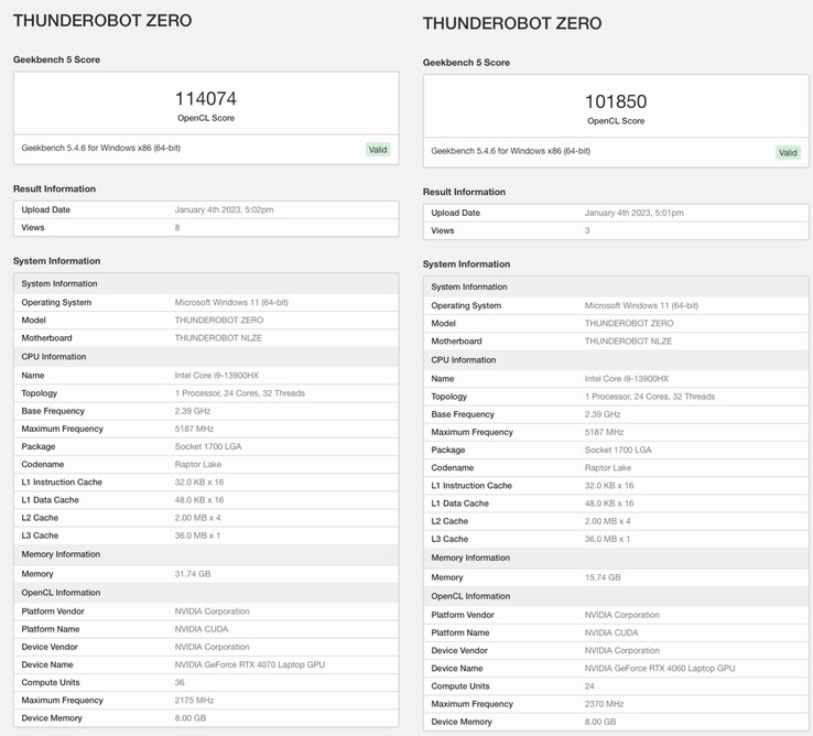 Nvidia GeForce RTX 4070 y RTX 4060 en Geekbench (imagen vía Geekbench)