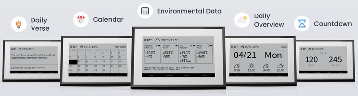 El SwitchBot ofrece citas diarias motivadoras, calendario familiar con alarmas, datos atmosféricos actuales, previsión meteorológica y temporizador.