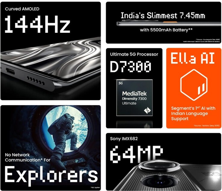 Características principales del Tecno Pova Curve 5G (Fuente de la imagen: Tecno)