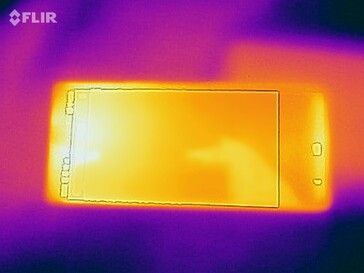 Mapa de calor Frente