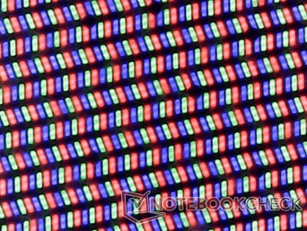 Subpíxeles RGB nítidos debido a la superposición brillante