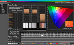 ColorChecker después de la calibración